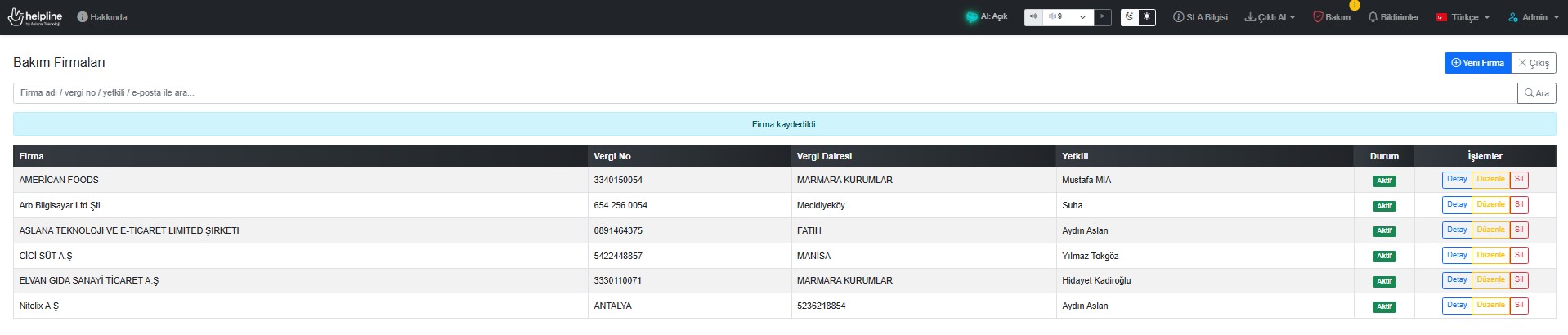 Bakım Anlaşmaları