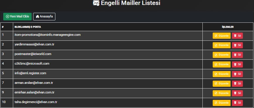 Engelli Mailler
